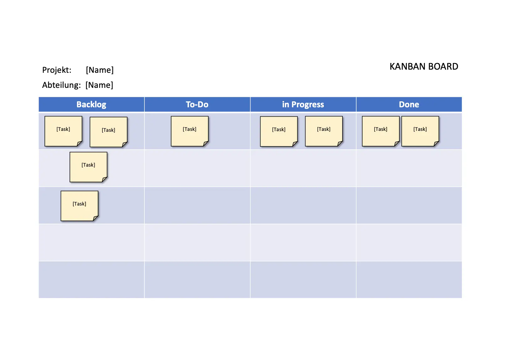 Kanban Board Vorlage