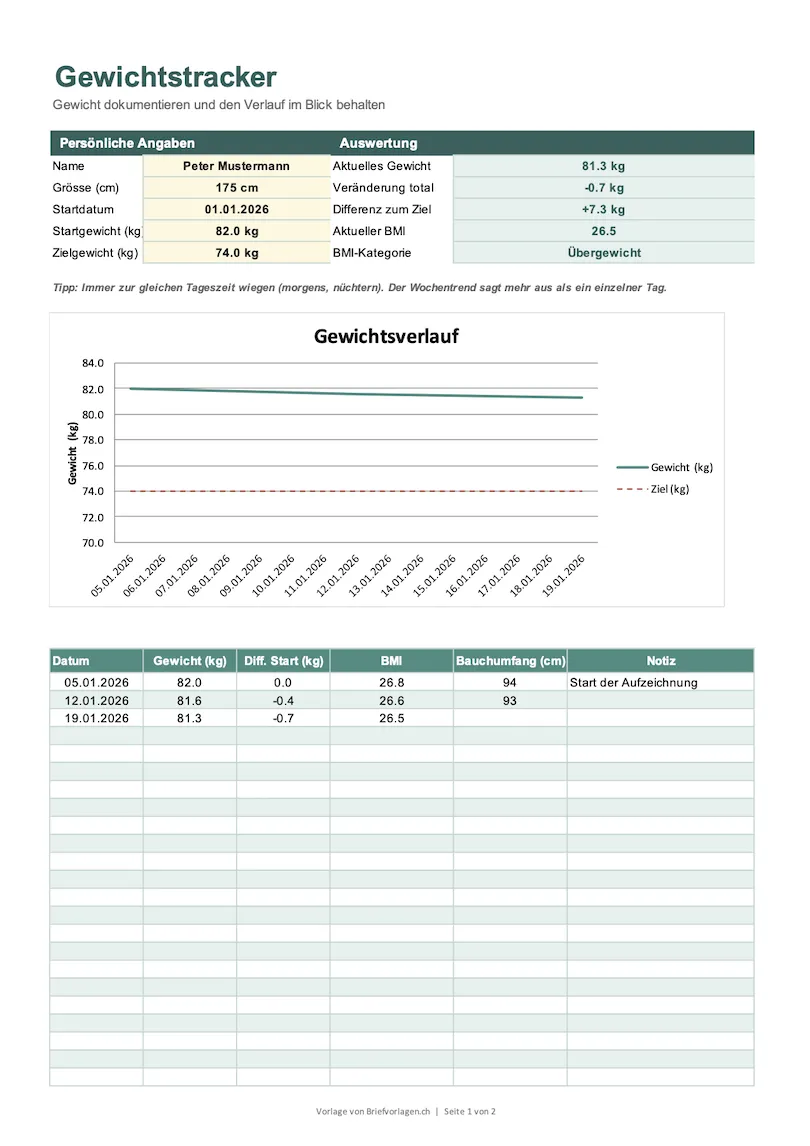 Kostenlose Gewichtstracker-Vorlage für Excel